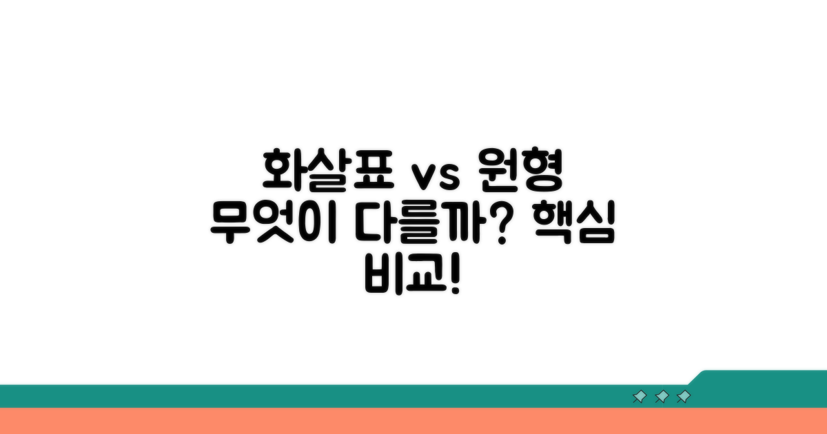 화살표 vs 원형, 어떻게 다를까?