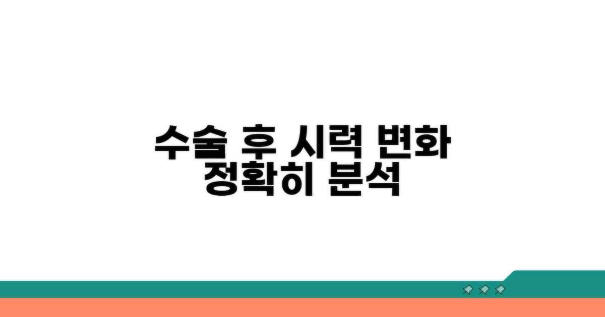수술 후 시력 변화 과정 상세 분석
