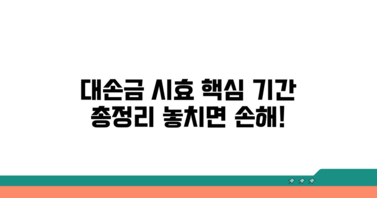 대손금 시효: 기본 개념과 기간