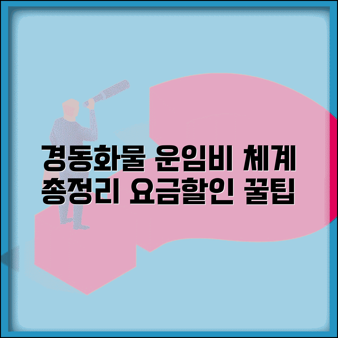 경동화물 택배 운임비 체계 | 무게/거리별 요금표 및 할인 방법