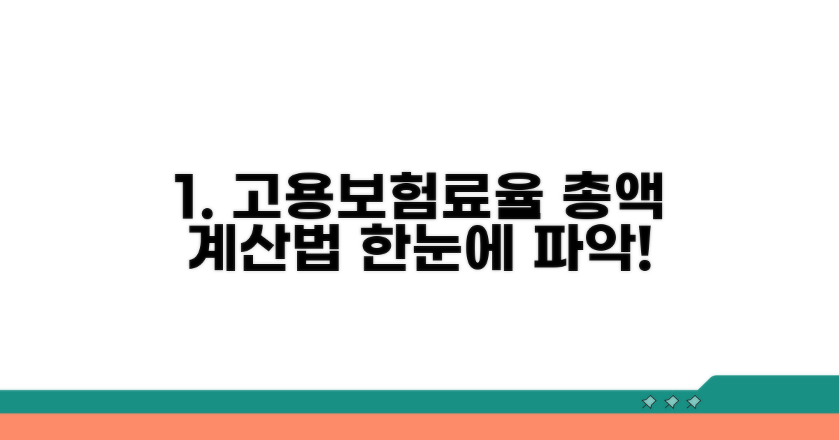 고용보험료율 및 총액 계산