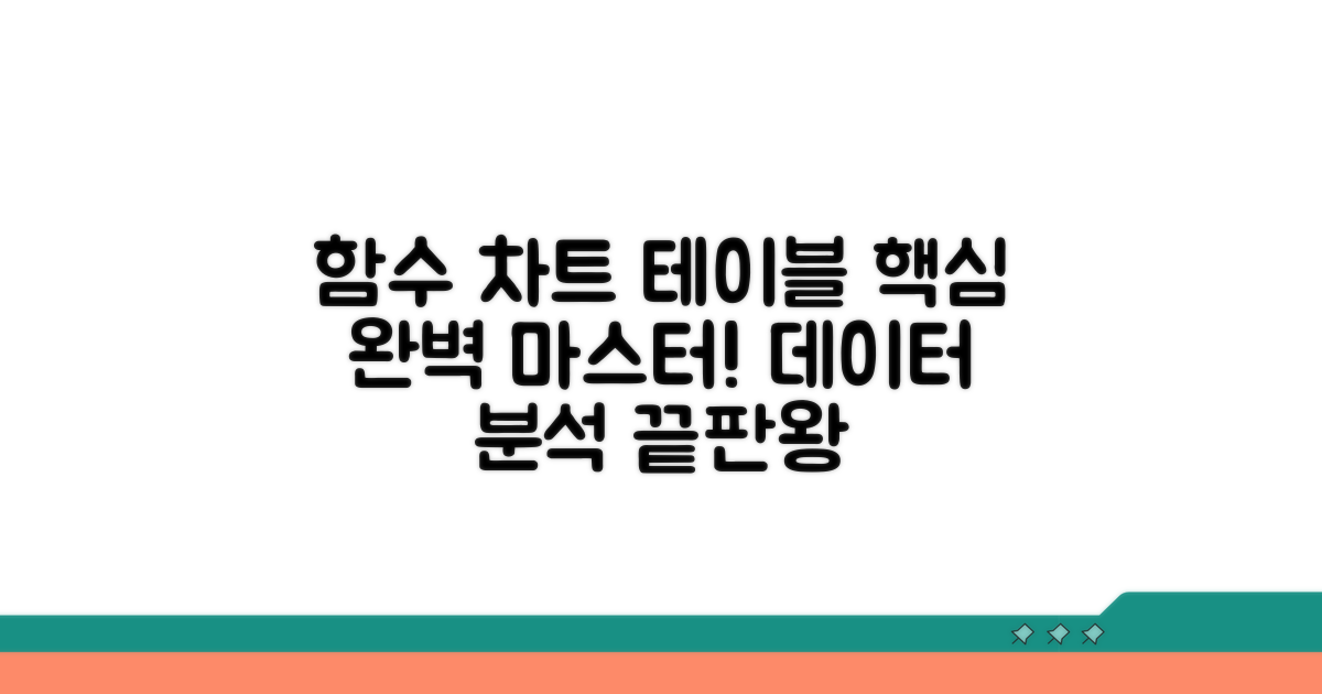 함수, 차트, 테이블 완벽 마스터