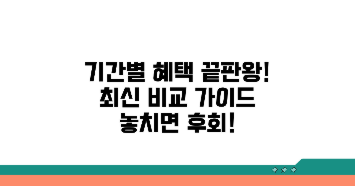 이용 기간별 혜택 비교 가이드
