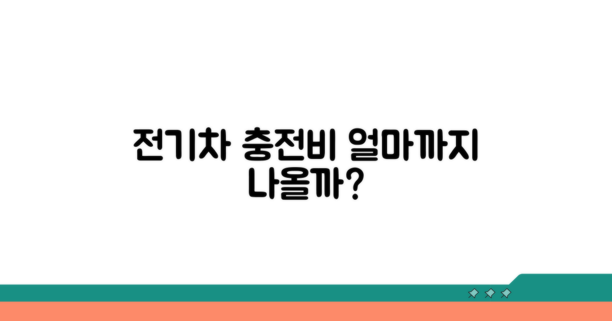 충전 비용, 얼마 정도 예상해야 하나요?