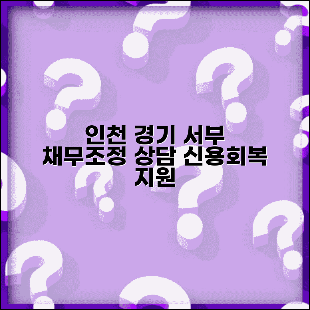 신용회복위원회 인천지부 서비스 | 인천 경기 서부 지역 채무조정 상담과 교육 프로그램