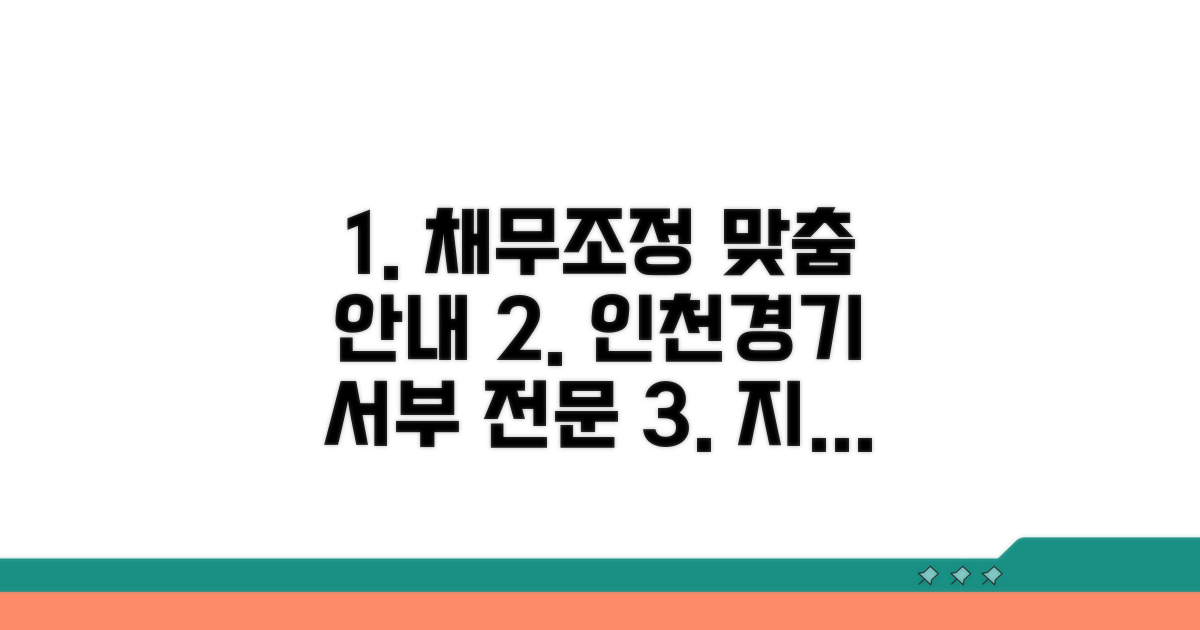 채무조정 상담, 인천 경기 서부 맞춤 안내