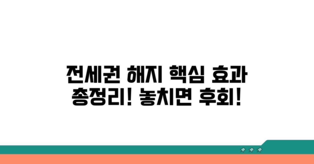 전세권 해지 효과 핵심 정리
