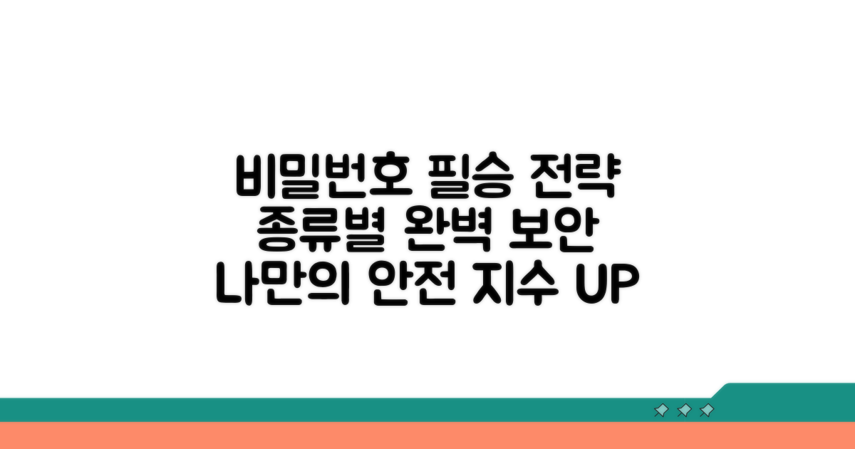 종류별 비밀번호 설정 전략