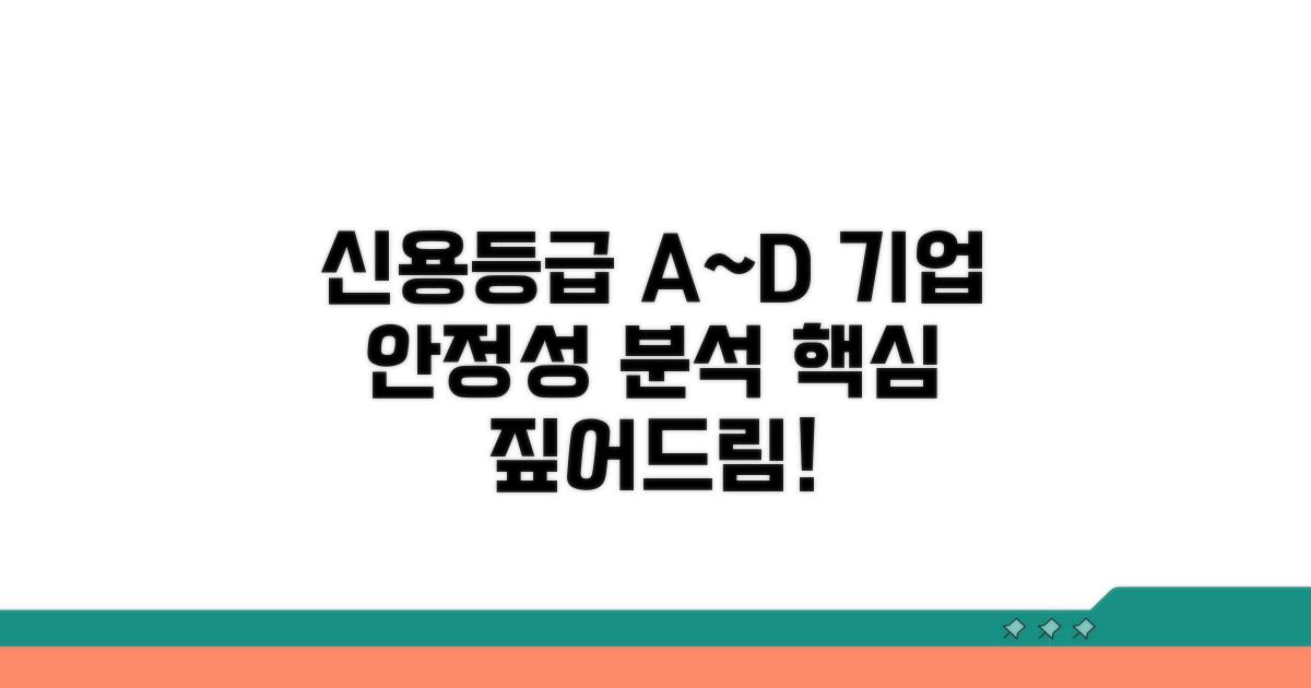 기업 신용평가 등급별 의미와 해석