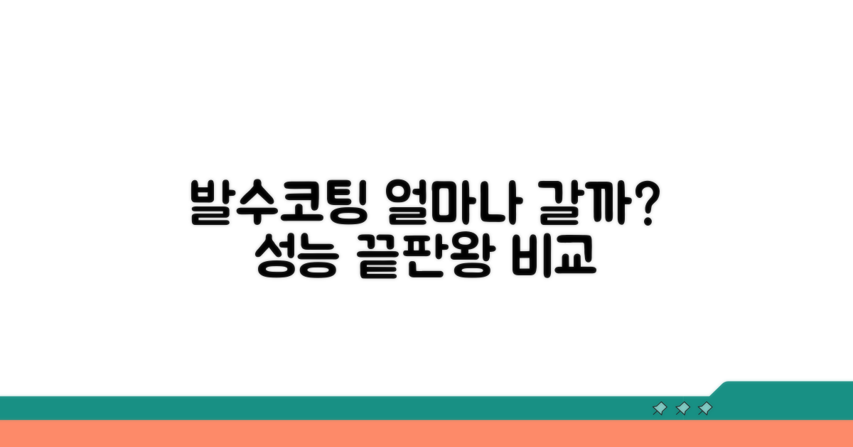 발수코팅, 얼마나 오래갈까? 제품별 성능 비교