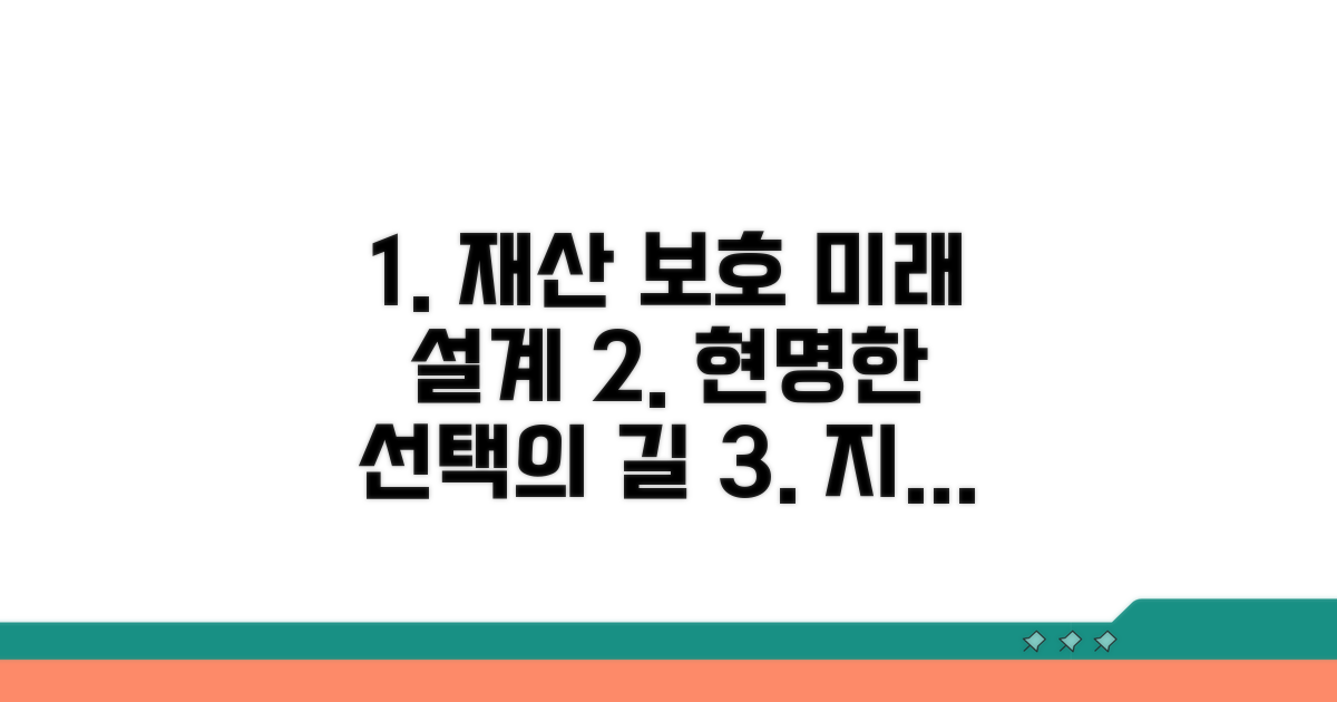 재산 보호, 미래 설계를 위한 현명한 선택