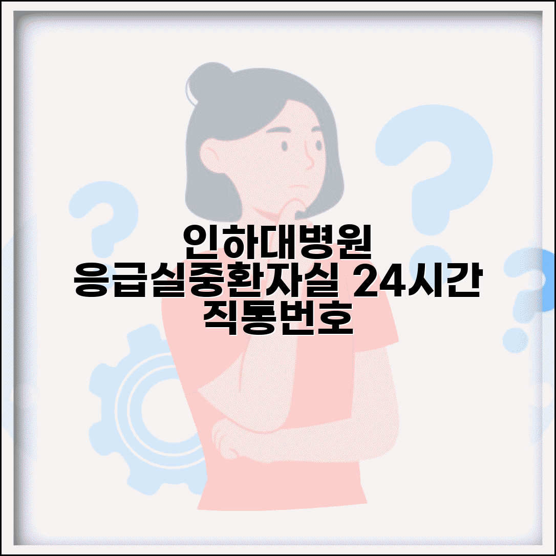 인하대 병원 전화번호 응급실 | 인하대학교 부속병원 24시간 응급실과 중환자실 연락처