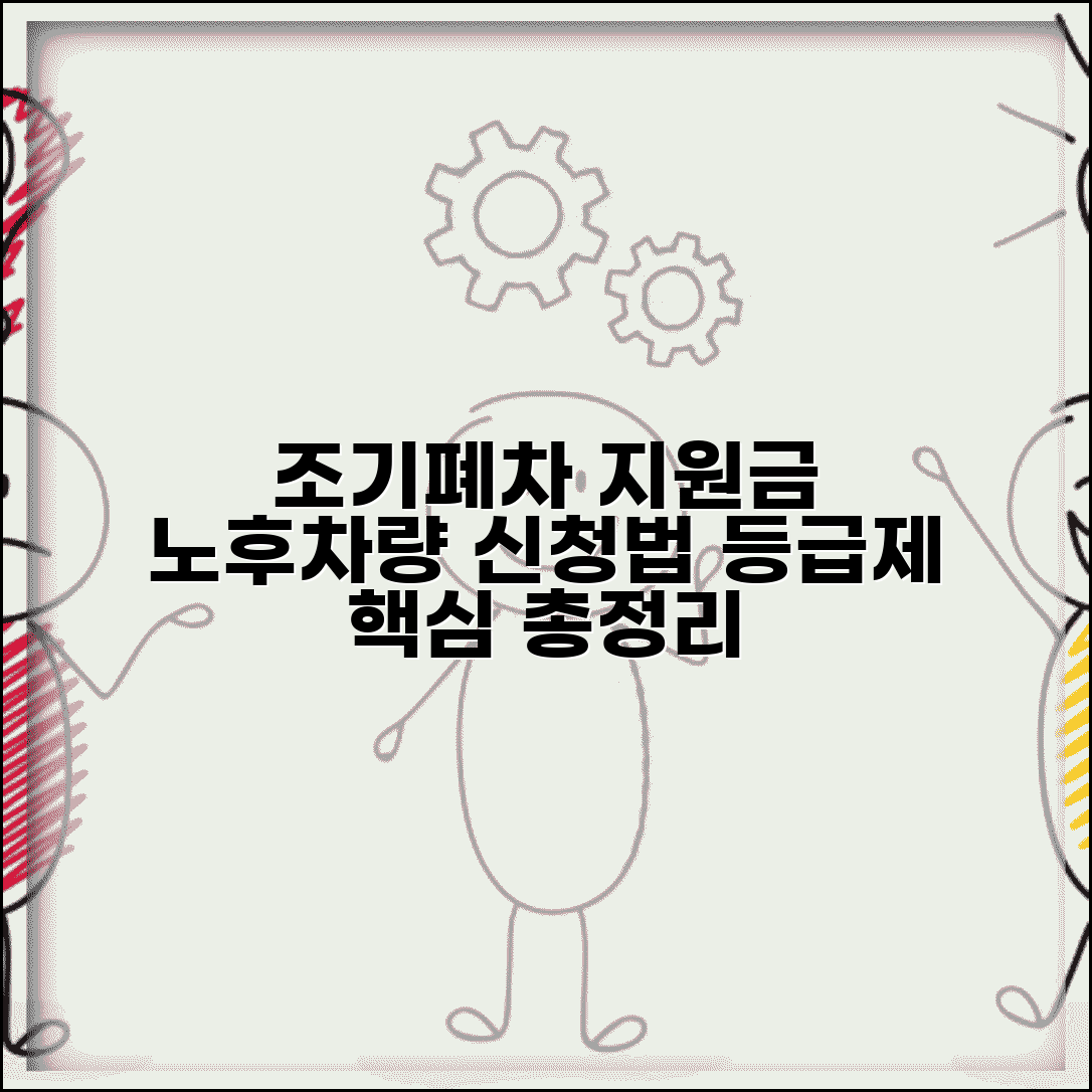 자동차배출가스등급제 조기폐차 | 노후차량 지원금 신청방법 및 자격 요건 총정리