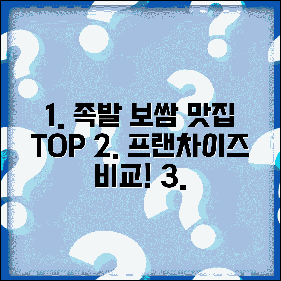 족발 보쌈 맛집 추천 브랜드 순위 비교 | 프랜차이즈 가격, 후기, 조건 알아보기