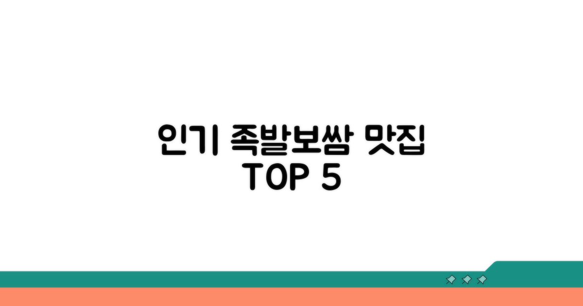 인기 족발보쌈 맛집 순위