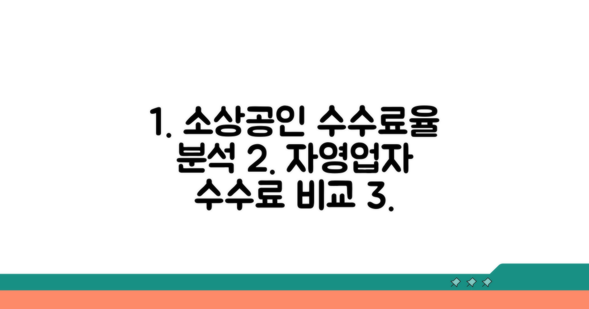 소상공인/자영업자 수수료율 분석