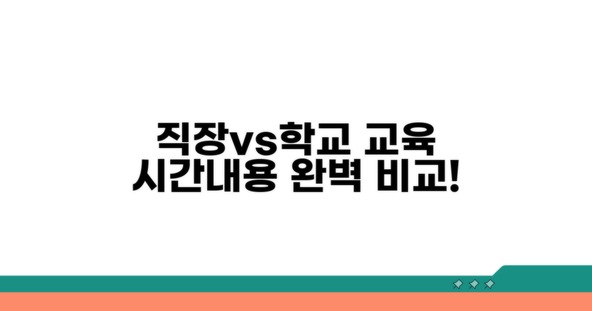 직장·학교별 교육 시간과 내용 비교
