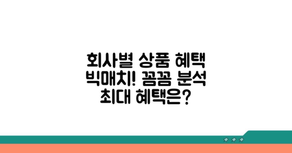 회사별 상품 혜택 비교 분석