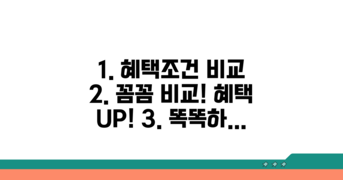 발급 조건과 혜택 꼼꼼히 비교하기