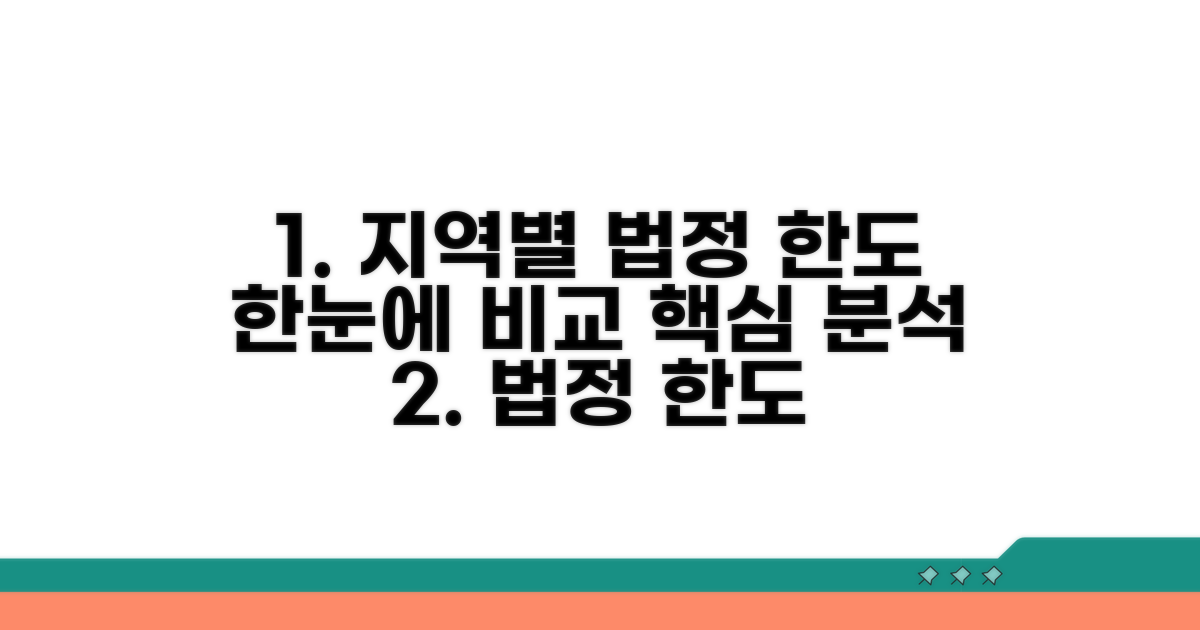 지역별 법정 한도, 한눈에 비교 분석