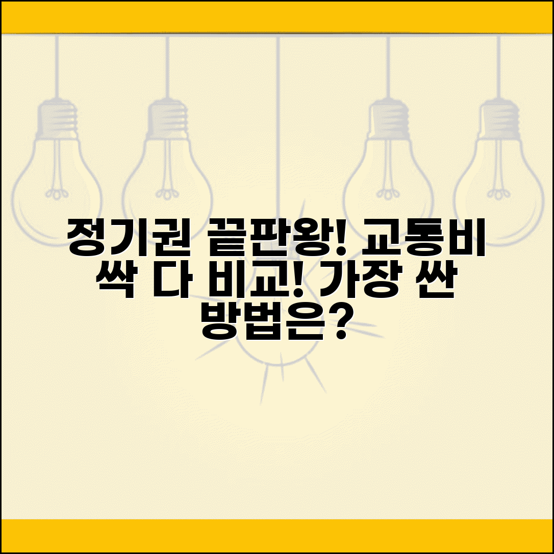 정기권 가격 비교 분석 | 교통수단별 비용 효율성 총정리 및 추천 방법