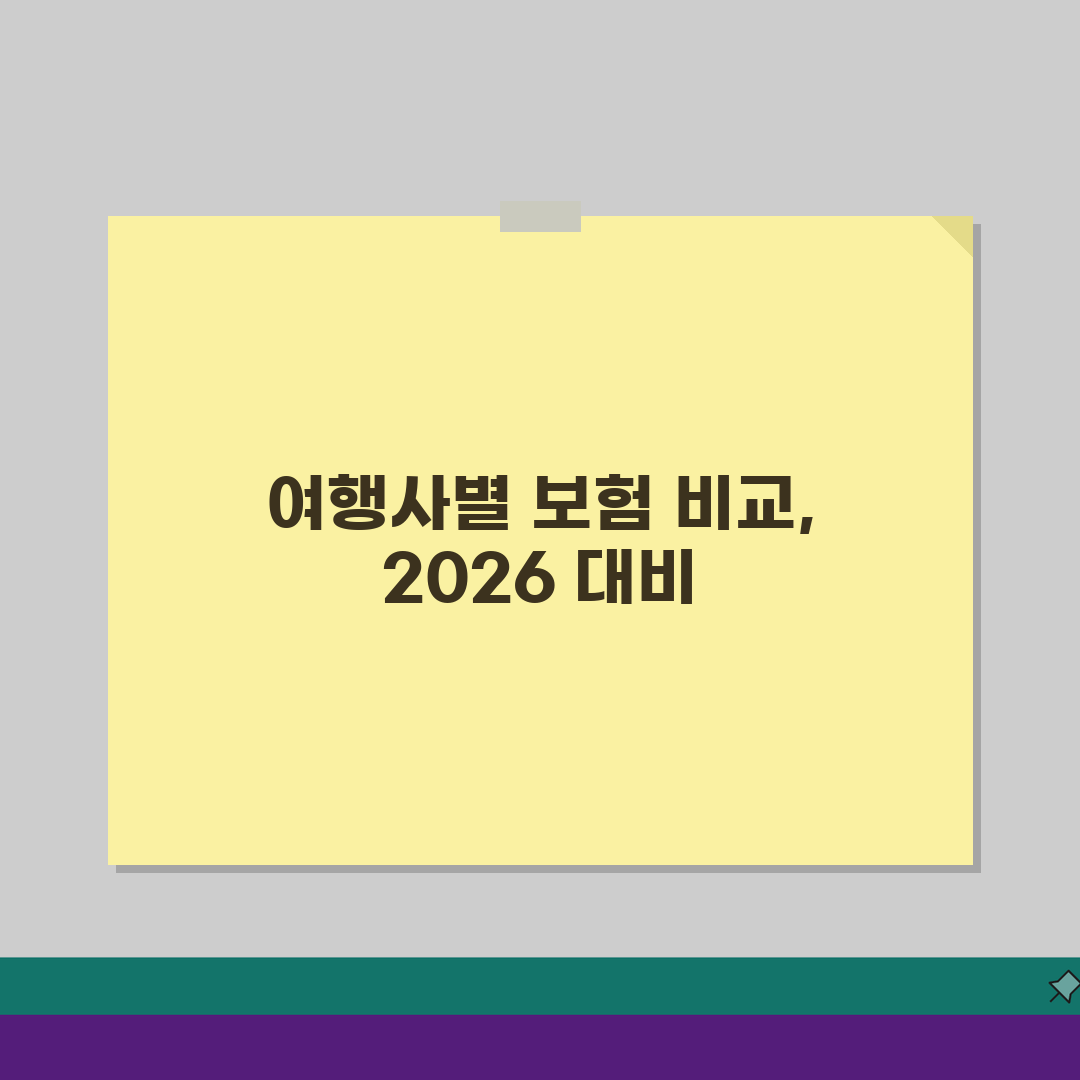 해외여행보험 여행사별 비교분석 2026 꿀팁 공유할게요!